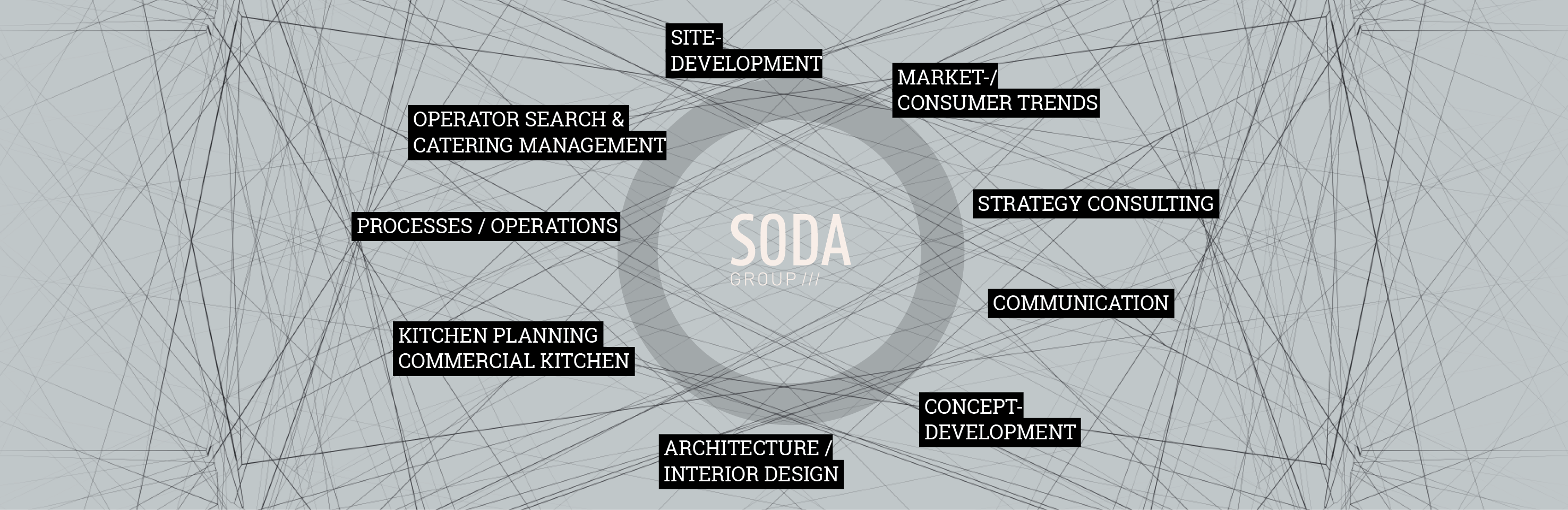 soda_services